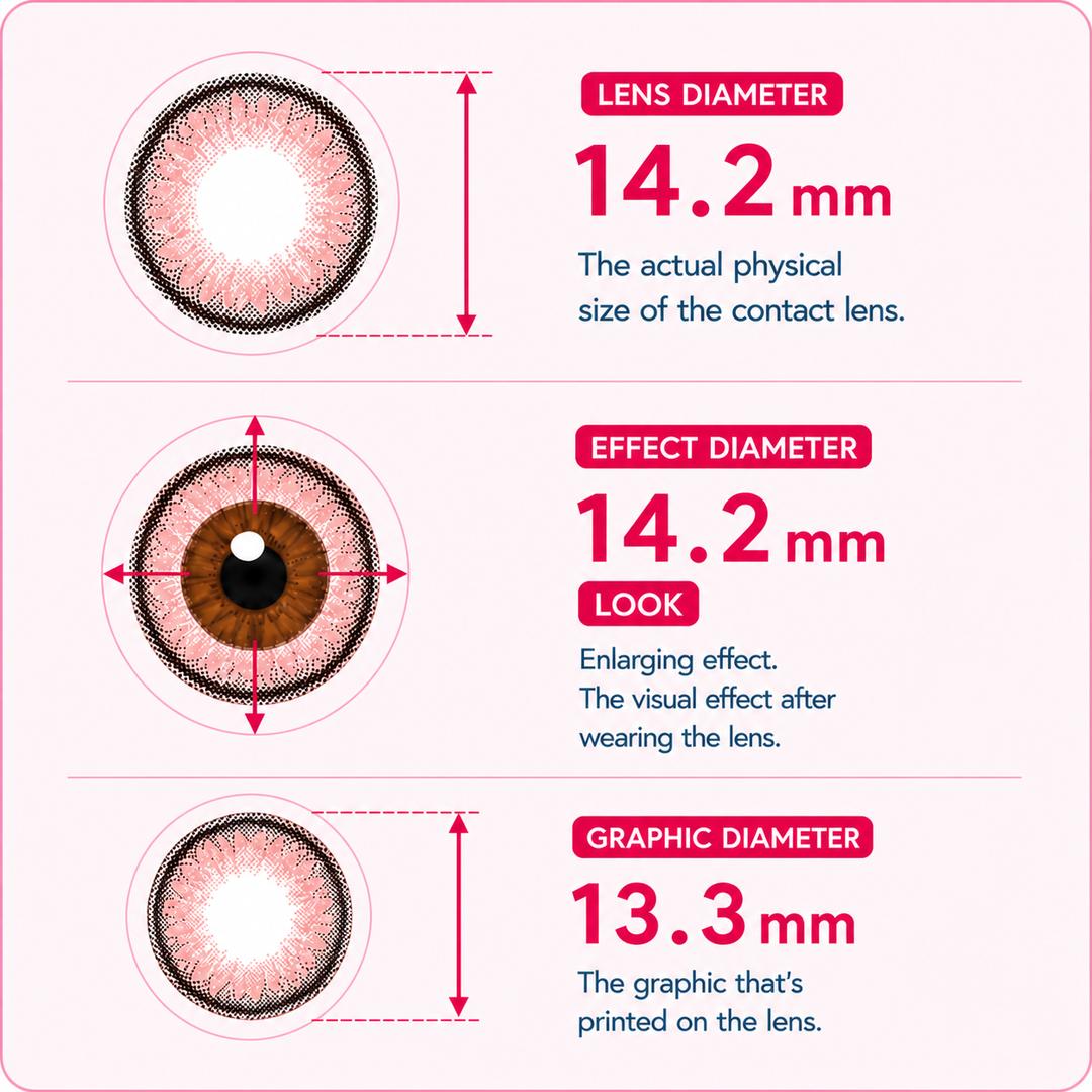 Throbbing Cafe-Mi Tesoro 1 Day Color Con 10pcs (Eff dia:14.2mm)